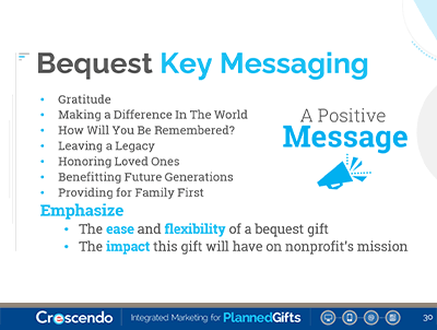 CresCoaching Slide